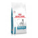 Royal Canin Veterinary Diets-Hypoallergénique Calorie Modérées (1)