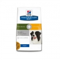 Hills Prescription Diet-PD Canine Metabolic + Urinary (1)
