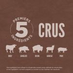 Croquettes Orijen Regional Red pour chiens adultes à la viande rouge