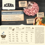 Acana-Chien Adulte Petites Races (1)