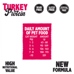 Alpha Spirit pack Latas para gatos de Pavo