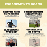 Acana-Chiots Races Moyennes (1)