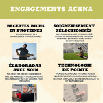 Acana-Chien Adulte Petites Races (1)