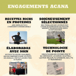 Acana-Croquettes pour Chien Adulte (1)