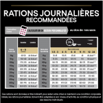 OptiDerma Medium Puppy Sensitive Skin (1)