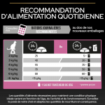 Purina Pro Plan-Fragile Sensible (1)