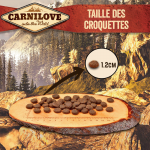 Carnilove-Adult Canard et Faisan (1)