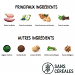 Ownat Grain Free Prime-Hair & Skin Care pour Chat (1)